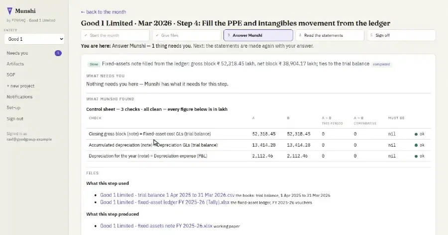 The step page for filling the PPE and intangibles movement, with a control sheet of three checks, all passing, and the source files listed.